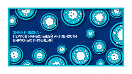 Профилактика вирусных инфекций